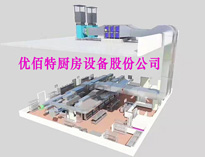 餐廳廚房設(shè)備廠家教你油煙凈化器、風(fēng)機(jī)、風(fēng)管的選擇和配置方法
